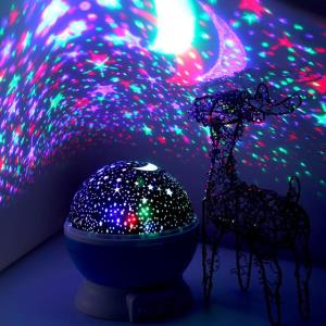 ǿͶӰתLEDͶӰҹͶӰ